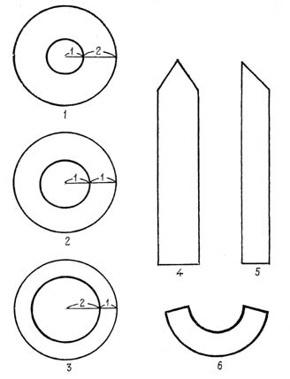Ritual jasper objects